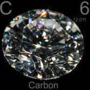 Carbon